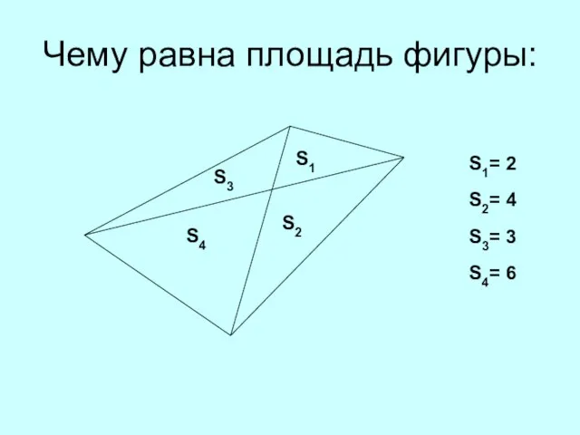 Чему равна площадь фигуры: S1= 2 S2= 4 S3= 3 S4= 6