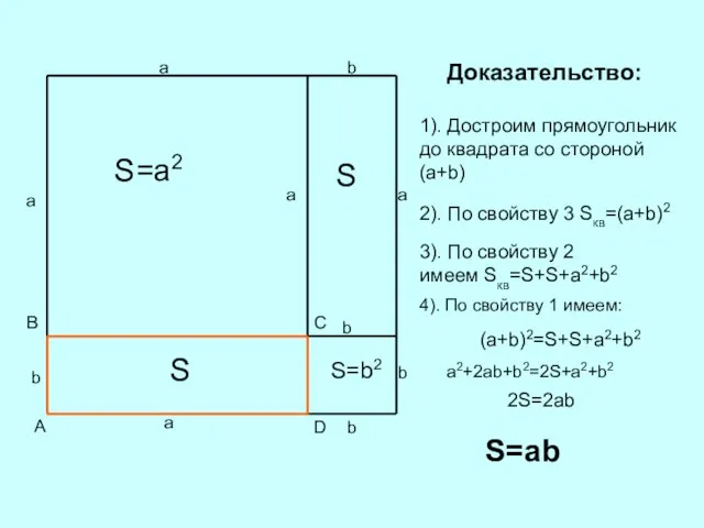 A B C D S b a Доказательство: 1). Достроим прямоугольник до