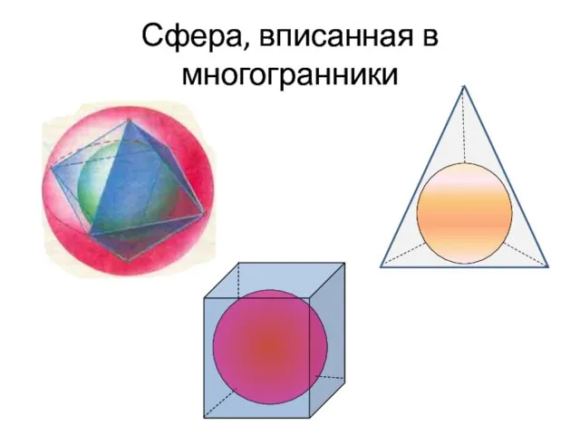 Сфера, вписанная в многогранники