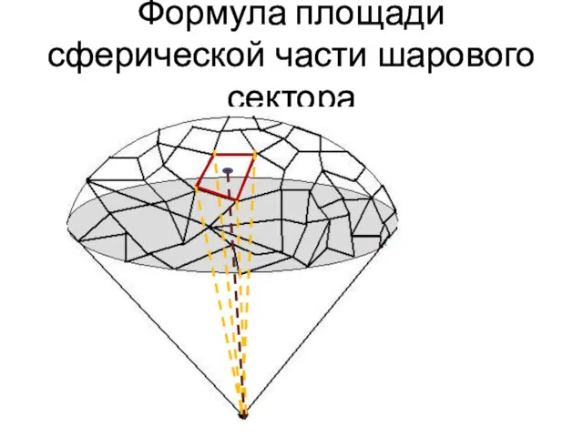 Формула площади сферической части шарового сектора