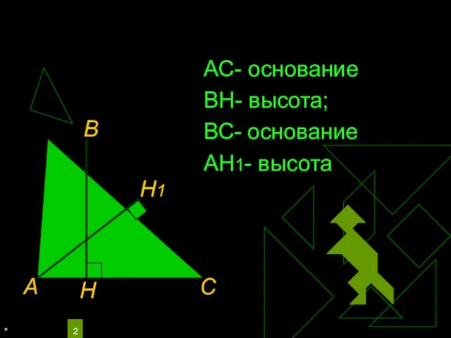 * АС- основание ВН- высота; ВС- основание АН1- высота