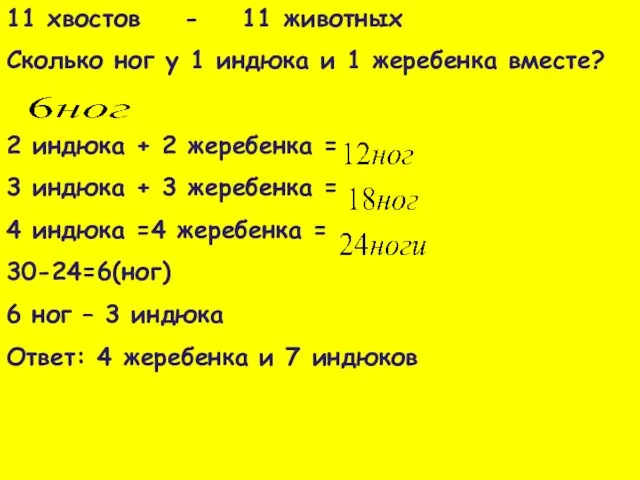 11 хвостов 11 животных Сколько ног у 1 индюка и одного жеребенка