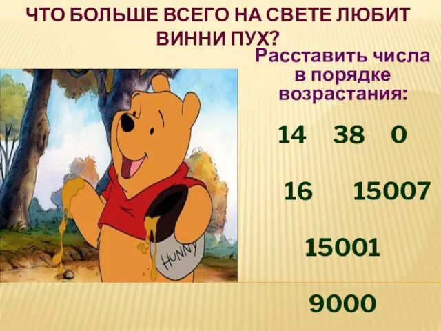 Что больше всего на свете любит винни пух? Расставить числа в порядке