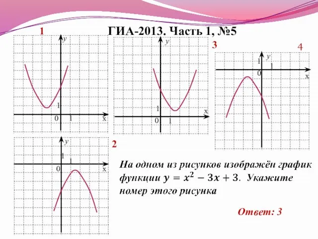 Ответ: 3