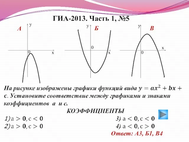 Ответ: А3, Б1, В4 А Б В