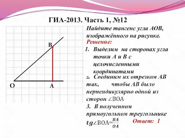 ГИА-2013. Часть 1, №12 Найдите тангенс угла АОВ, изображённого на рисунке. Решение: