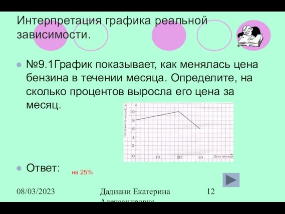 08/03/2023 Дадиани Екатерина Александровна учитель математики МОУ СОШ № 11 Интерпретация графика