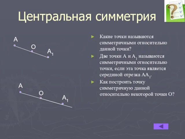 Центральная симметрия Какие точки называются симметричными относительно данной точки? Две точки А