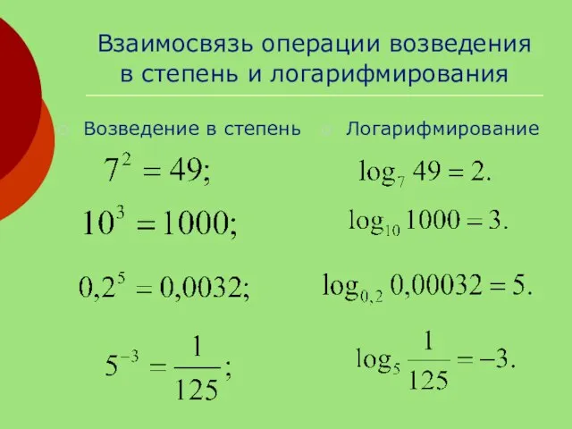 Взаимосвязь операции возведения в степень и логарифмирования Возведение в степень Логарифмирование