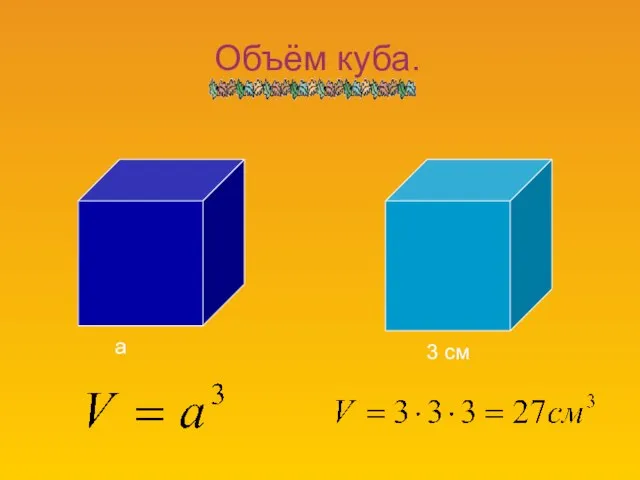 Объём куба. a 3 см