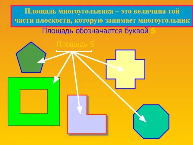 Площадь многоугольника – это величина той части плоскости, которую занимает многоугольник Площадь