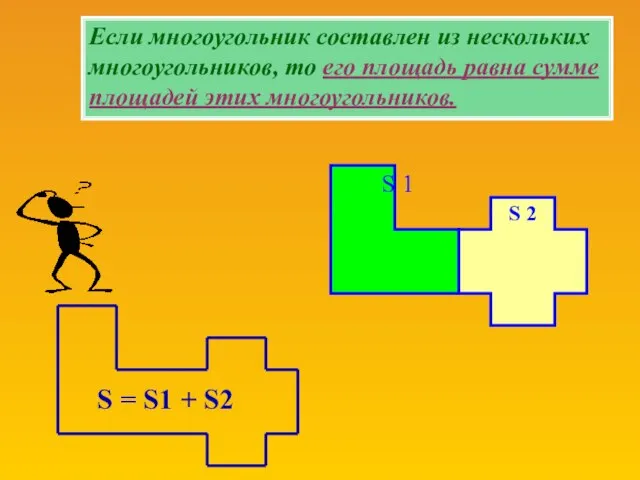 S = S1 + S2 Если многоугольник составлен из нескольких многоугольников, то