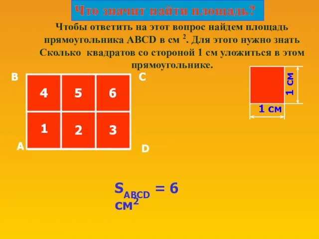 Что значит найти площадь? Чтобы ответить на этот вопрос найдем площадь прямоугольника