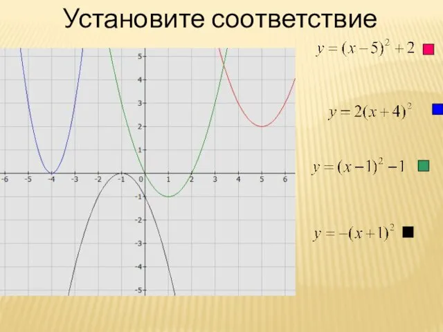 Установите соответствие