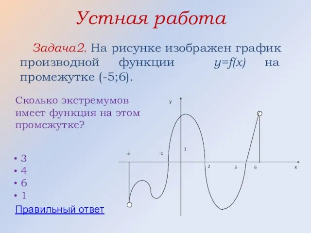 Устная работа Задача2. На рисунке изображен график производной функции y=f(x) на промежутке