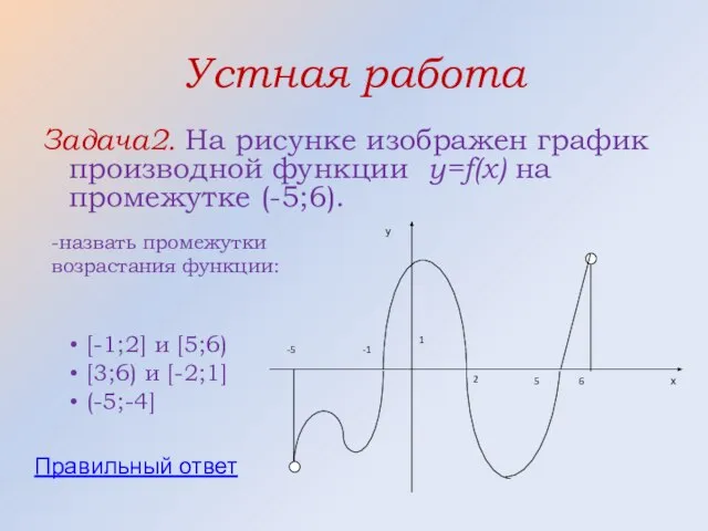Устная работа Задача2. На рисунке изображен график производной функции y=f(x) на промежутке