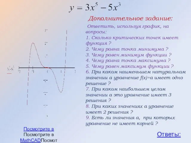 Ответить, используя график, на вопросы: 1. Сколько критических точек имеет функция ?