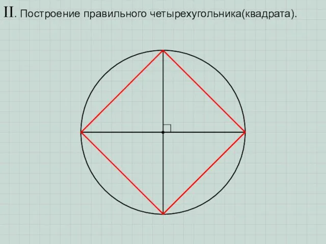 II. Построение правильного четырехугольника(квадрата).
