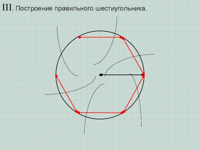 III. Построение правильного шестиугольника.