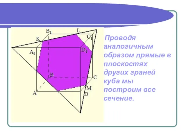 Проводя аналогичным образом прямые в плоскостях других граней куба мы построим все сечение.