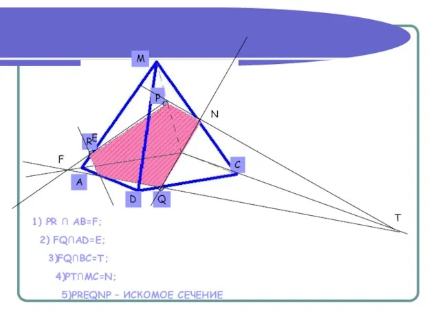 F T 1) PR ∩ AB=F; 2) FQ∩AD=E; 3)FQ∩BC=T; 4)PT∩MC=N; 5)PREQNP – ИСКОМОЕ СЕЧЕНИЕ Е N