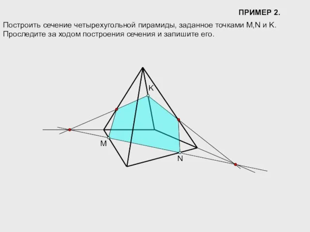 ПРИМЕР 2. M N K Построить сечение четырехугольной пирамиды, заданное точками M,N
