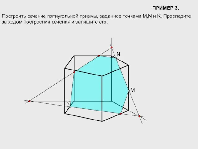 ПРИМЕР 3. Построить сечение пятиугольной призмы, заданное точками M,N и K. Проследите