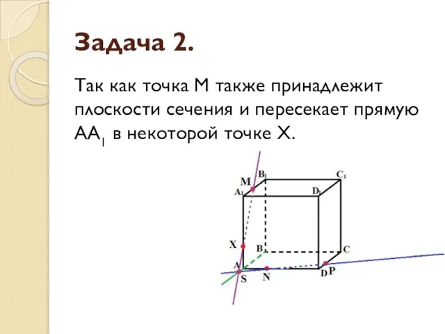 Задача 2. Так как точка M также принадлежит плоскости сечения и пересекает