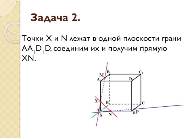 Задача 2. Точки X и N лежат в одной плоскости грани АА1D1D,