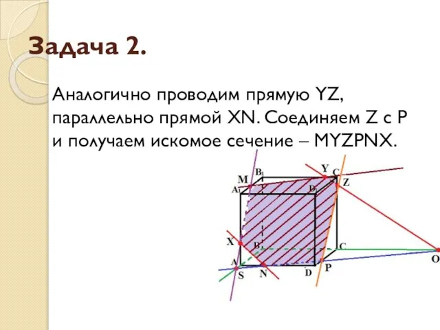 Задача 2. Аналогично проводим прямую YZ, параллельно прямой XN. Соединяем Z с