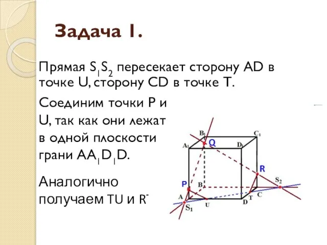 Задача 1. Прямая S1S2 пересекает сторону AD в точке U, сторону CD