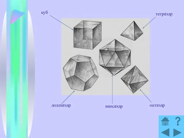 куб тетраэдр октаэдр икосаэдр додекаэдр
