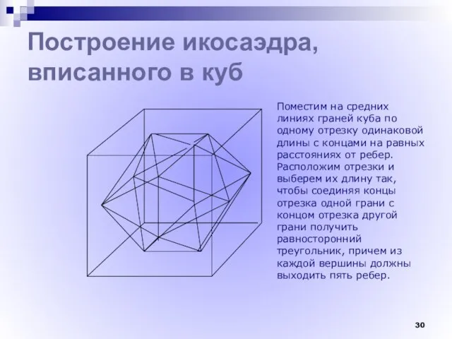 Построение икосаэдра, вписанного в куб Поместим на средних линиях граней куба по