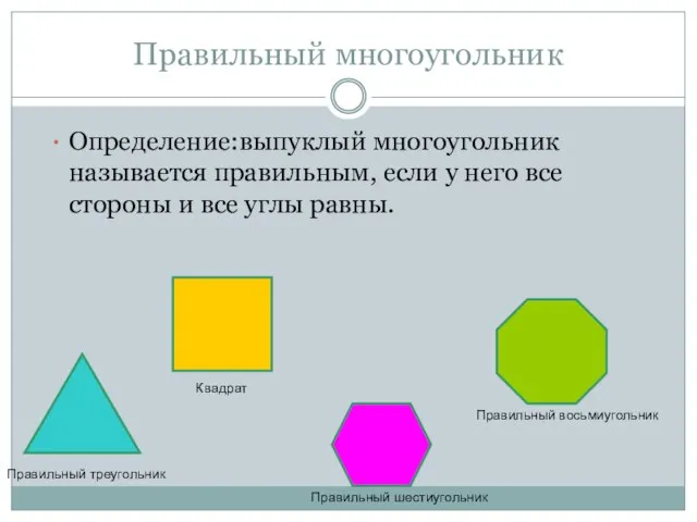 Правильный многоугольник Определение:выпуклый многоугольник называется правильным, если у него все стороны и