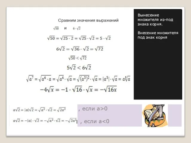 , если a>0 , если a Вынесение множителя из-под знака корня. Внесение