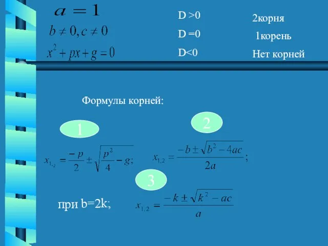 D >0 D =0 D 2корня Формулы корней: 1корень Нет корней при b=2k; 2 1 3