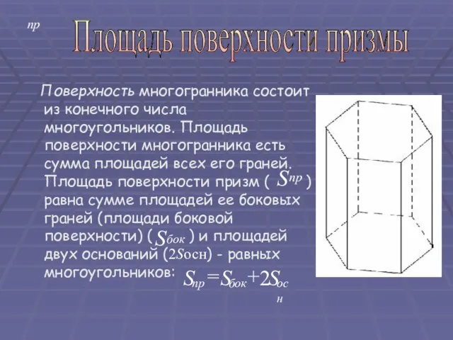 пр Поверхность многогранника состоит из конечного числа многоугольников. Площадь поверхности многогранника есть