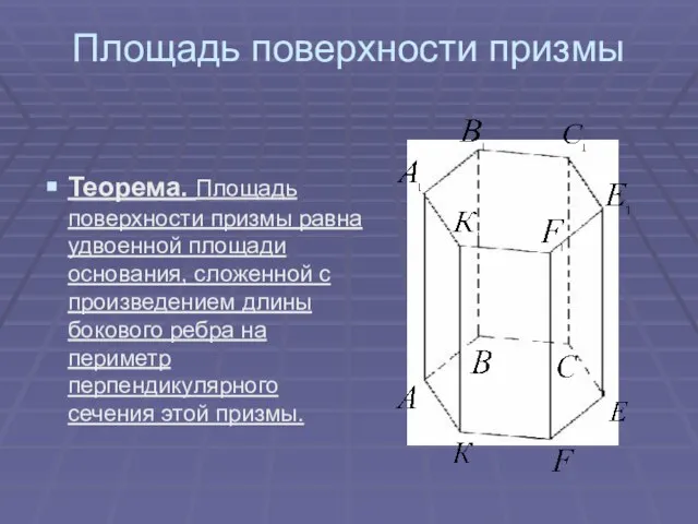 Площадь поверхности призмы Теорема. Площадь поверхности призмы равна удвоенной площади основания, сложенной