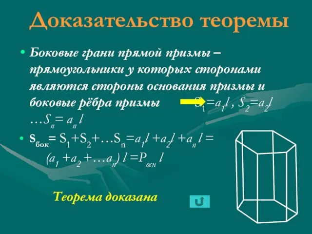 Доказательство теоремы Боковые грани прямой призмы – прямоугольники у которых сторонами являются