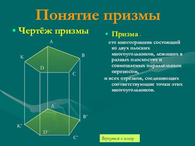 Понятие призмы Призма - это многогранник состоящий из двух плоских многоугольников, лежащих