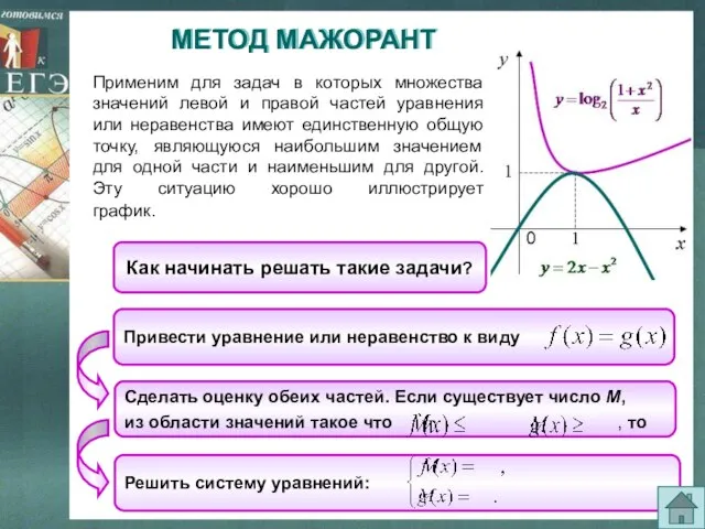 Применим для задач в которых множества значений левой и правой частей уравнения