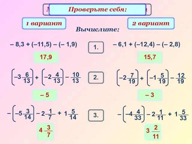 Математический диктант 17,9 Вычислите: 1 вариант 2 вариант – 8,3 + (–11,5)