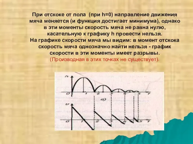 При отскоке от пола (при h=0) направление движения мяча меняется (и функция