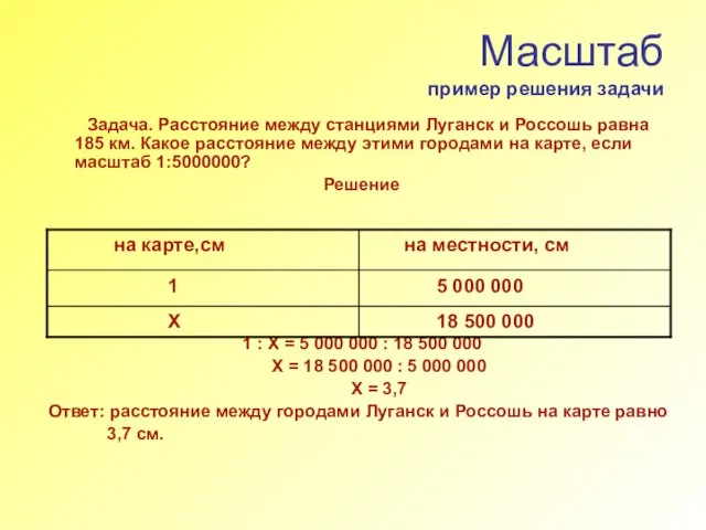 Масштаб пример решения задачи Задача. Расстояние между станциями Луганск и Россошь равна