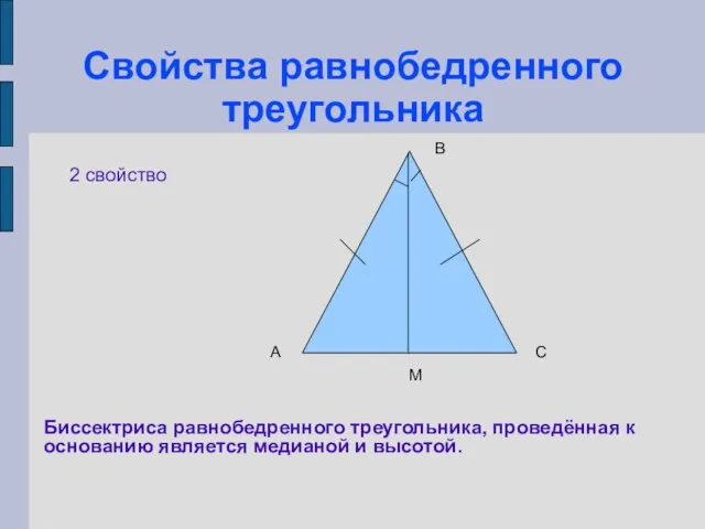 Свойства равнобедренного треугольника 2 свойство А С В М Биссектриса равнобедренного треугольника,