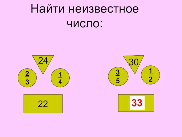 Найти неизвестное число: 22 24 1 4 ? 30 3 5 1 2 2 3 33