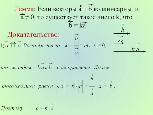 Лемма: Если векторы а и b коллинеарны и а ≠ 0, то