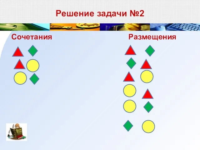 Решение задачи №2 Сочетания Размещения