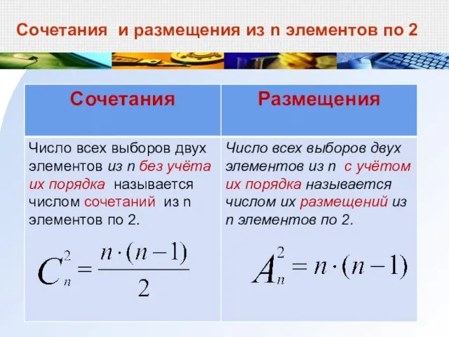 Сочетания и размещения из n элементов по 2