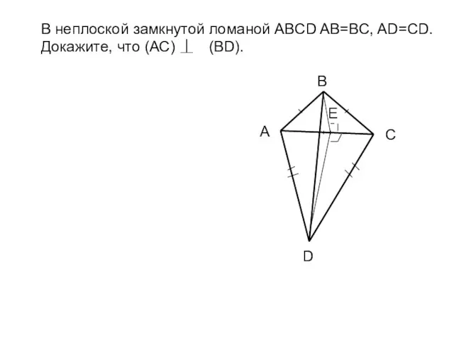 В неплоской замкнутой ломаной ABCD AB=BC, AD=CD. Докажите, что (АС) (BD). В А Е С D
